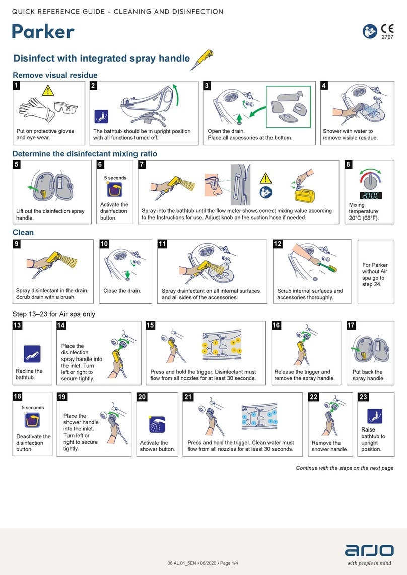 Arjo Parker Quick reference guide