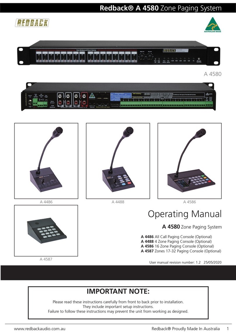 Redback A 4580 operating manual