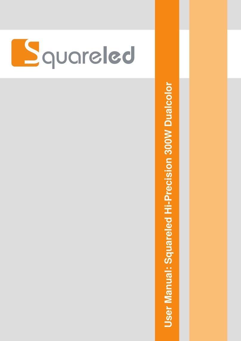 LTH Squareled User manual