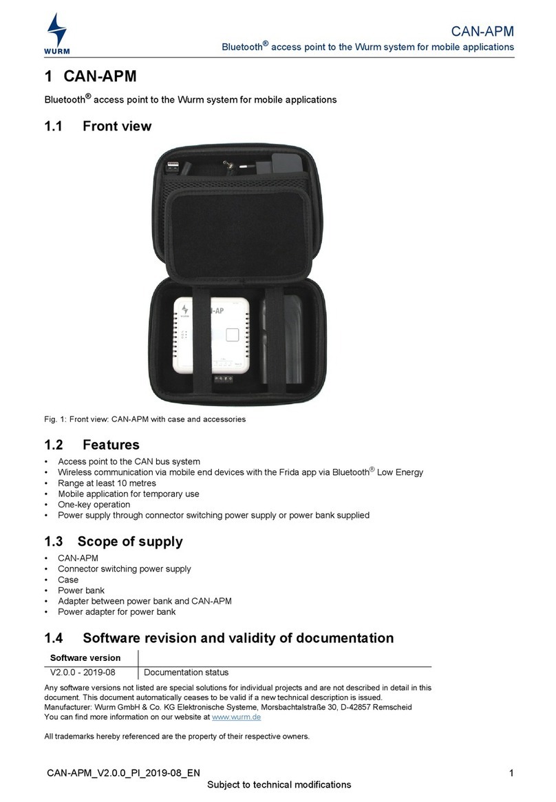 WURM CAN-APM User manual
