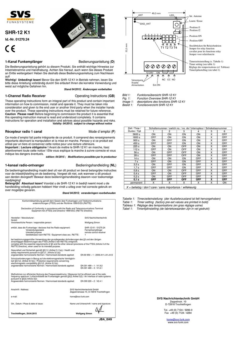 SVS SHR-12 K1 User manual