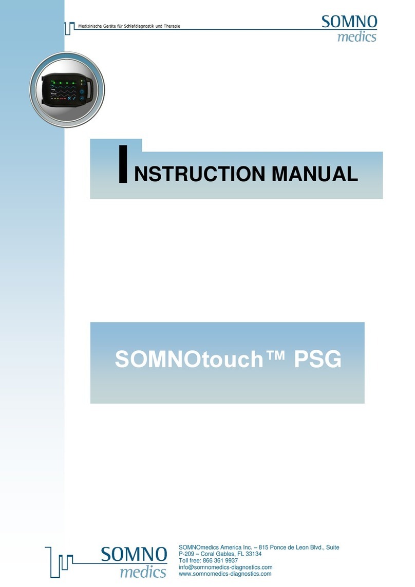 SOMNOmedics SOMNOtouch PSG User manual SOMNOmedics SOMNOtouch PSG User manual