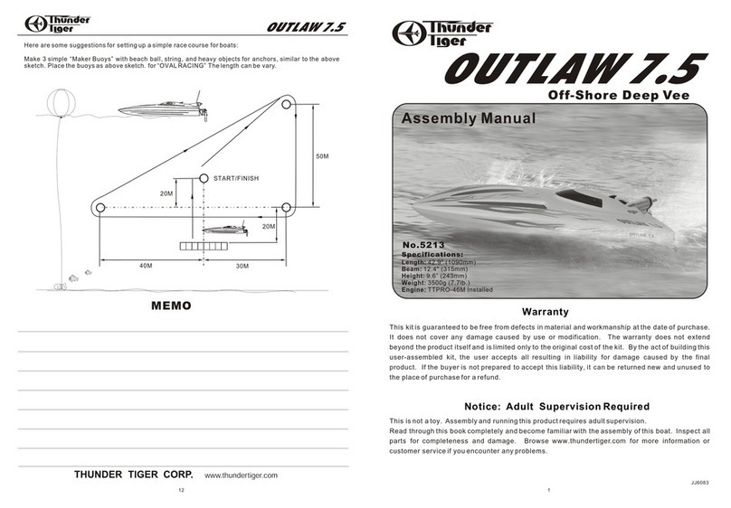 THUNDER TIGER Outlaw 7.5 User manual