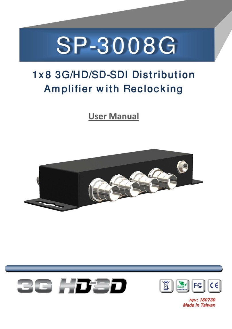 GoMax Electronics SP-3008G user manual
