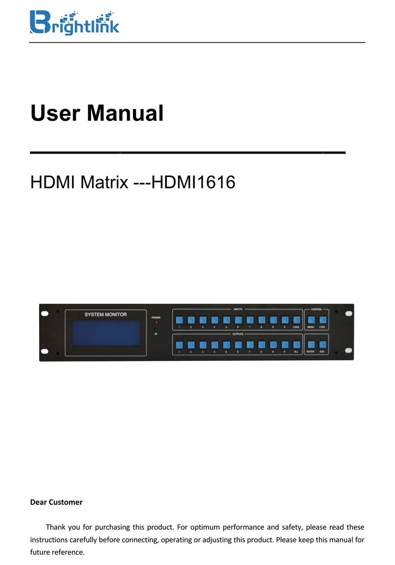 Brightlink HDMI1616 User manual