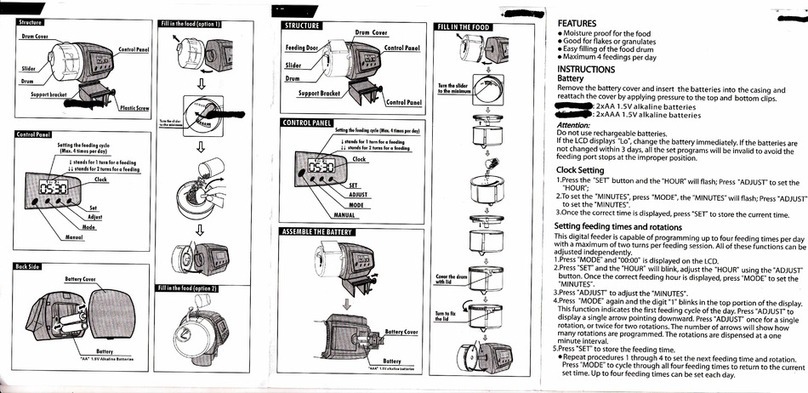 Toyonix CVSB-G349 manual
