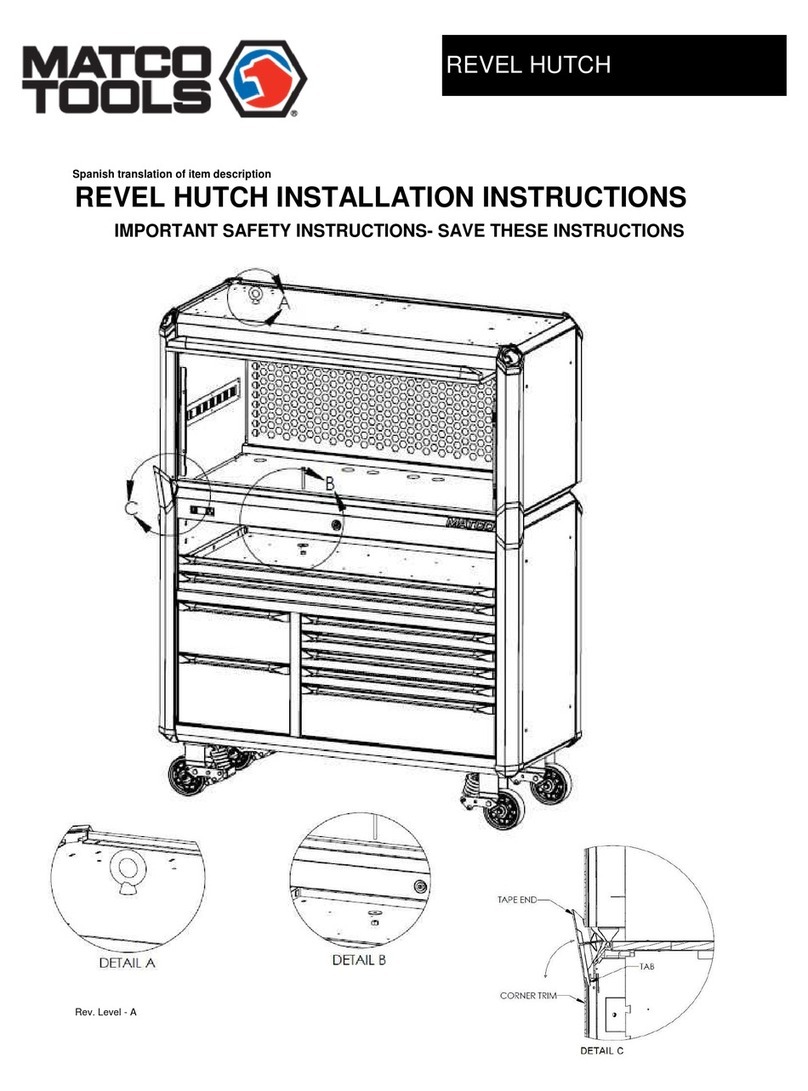 Matco Tools R325HU User manual