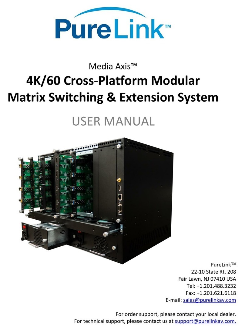 PureLink Media Axis User manual