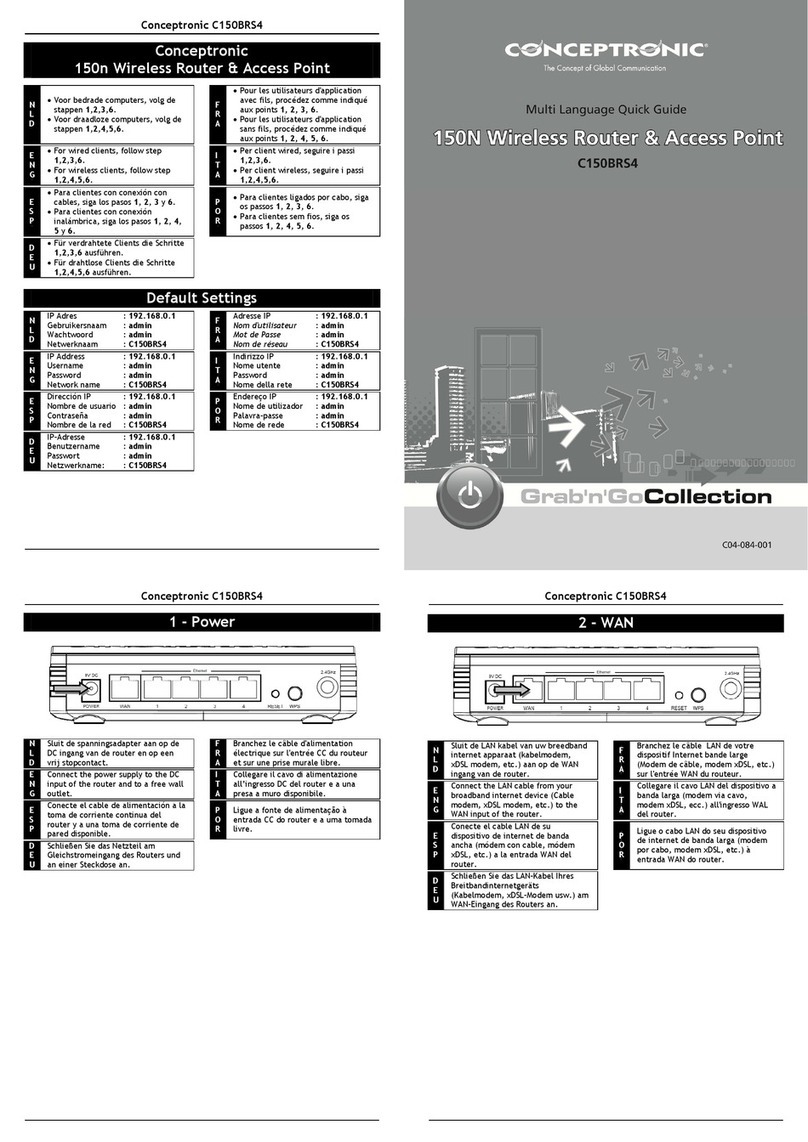 Conceptronic C150BRS4 User manual