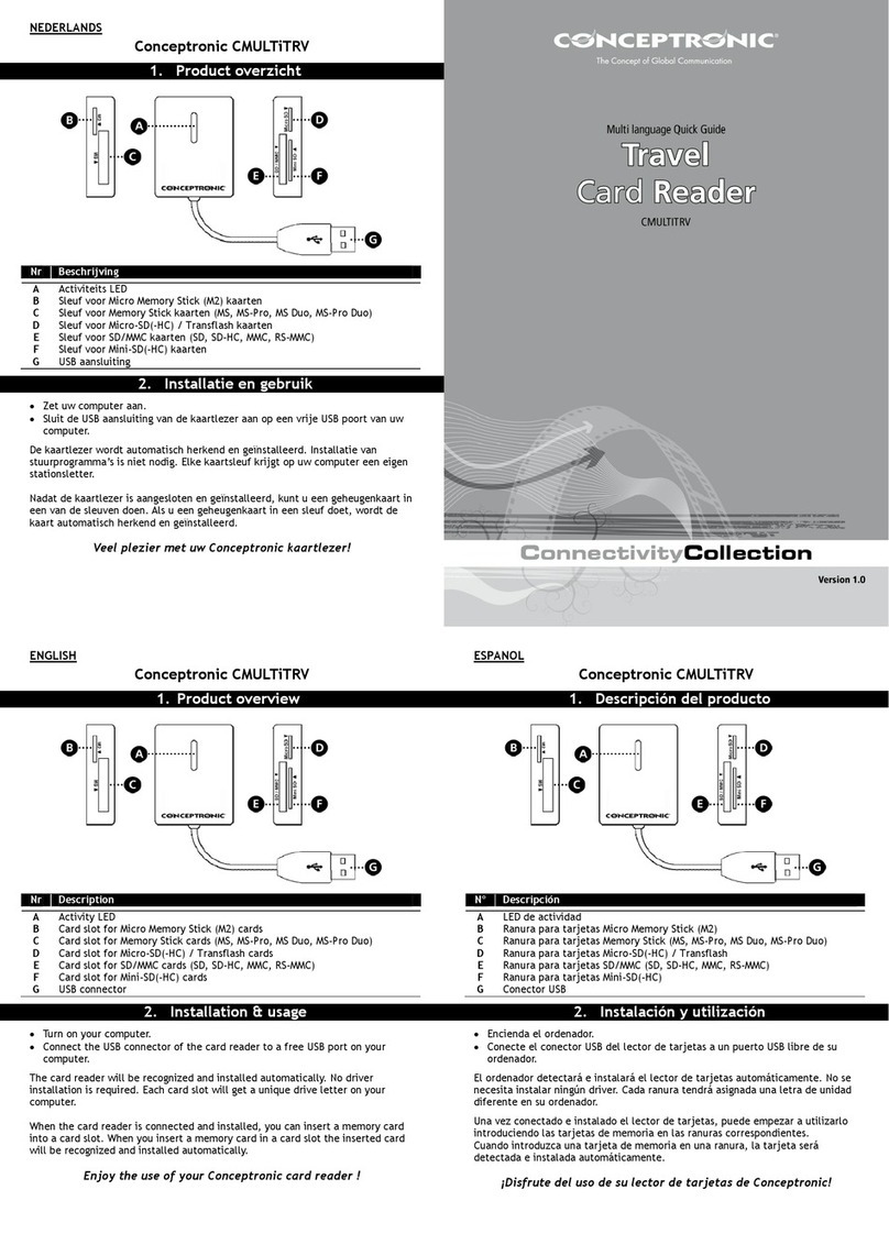 Conceptronic CMULTITRV Multi Language Quick Guide