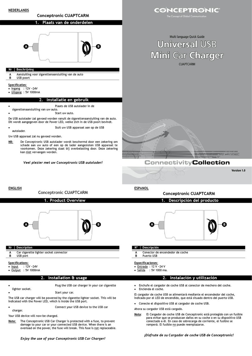 Conceptronic CUAPTCARM Multi Language Quick Guide