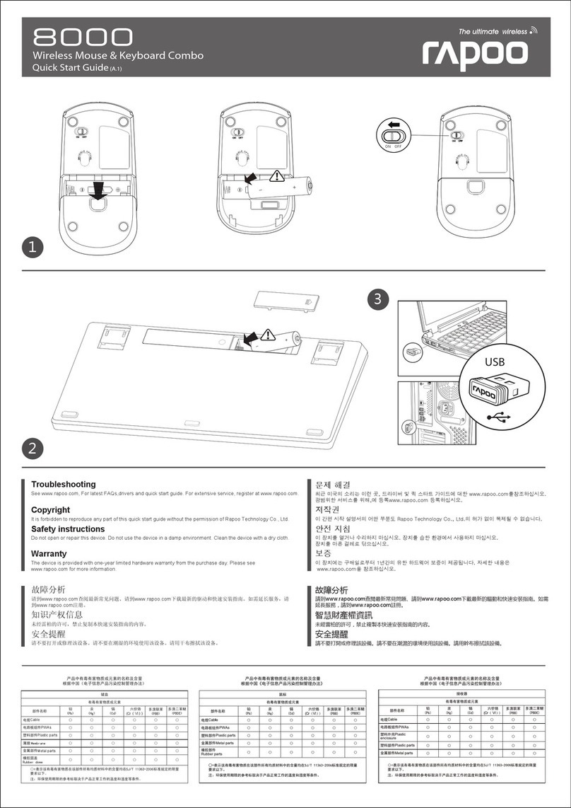 Rapoo 8000 quick start guide
