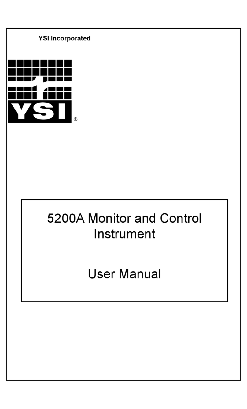 YSI 5200A User manual