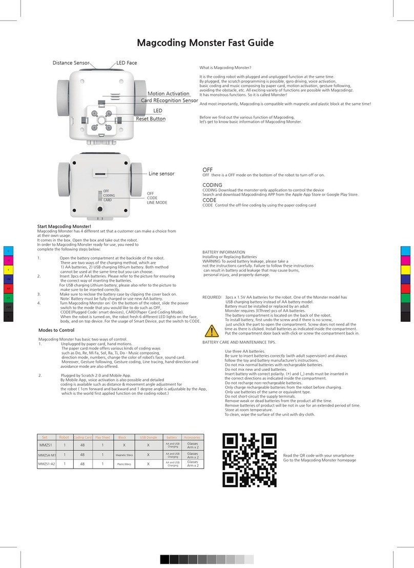 Magkinder Magcoding Monster Fast Guide