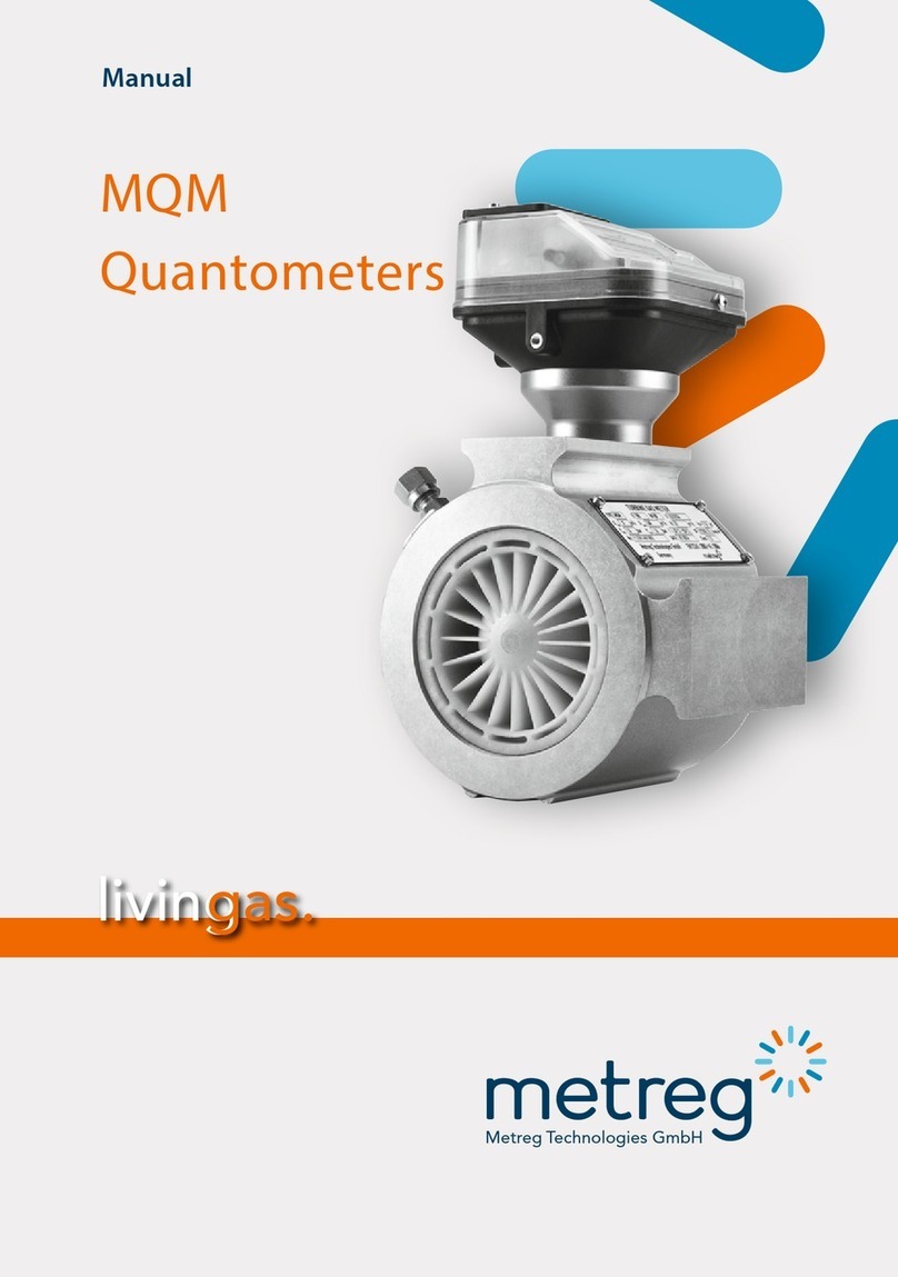 Metreg MQM User manual