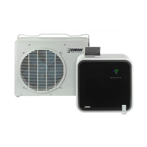 EUROM AC7000 User manual