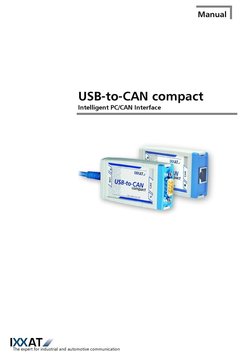 IXXAT USB-to-CAN compact User manual IXXAT USB-to-CAN compact User manual