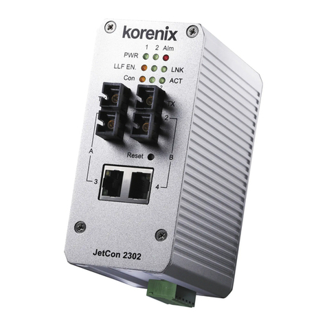 Korenix JetCon 2302 User manual