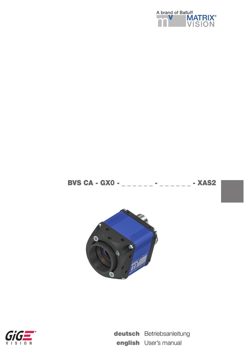 Balluff MATRIX VISION GiGE VISION BVS CA-GX0-XAS2... User manual