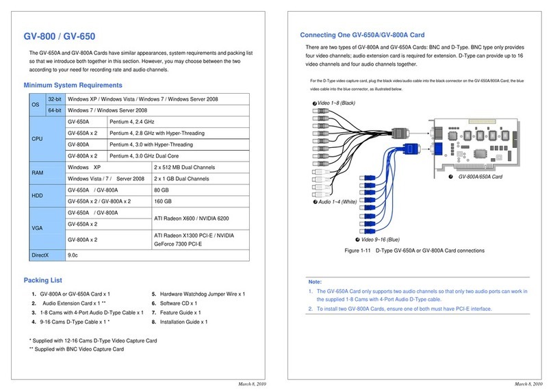 GeoVision GV-800 quick start guide