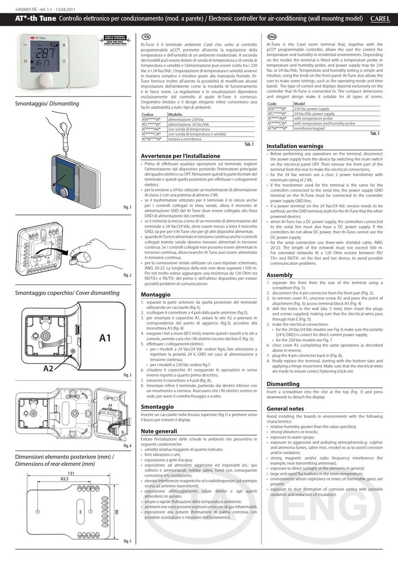 Carel AT-th Tune Series User manual