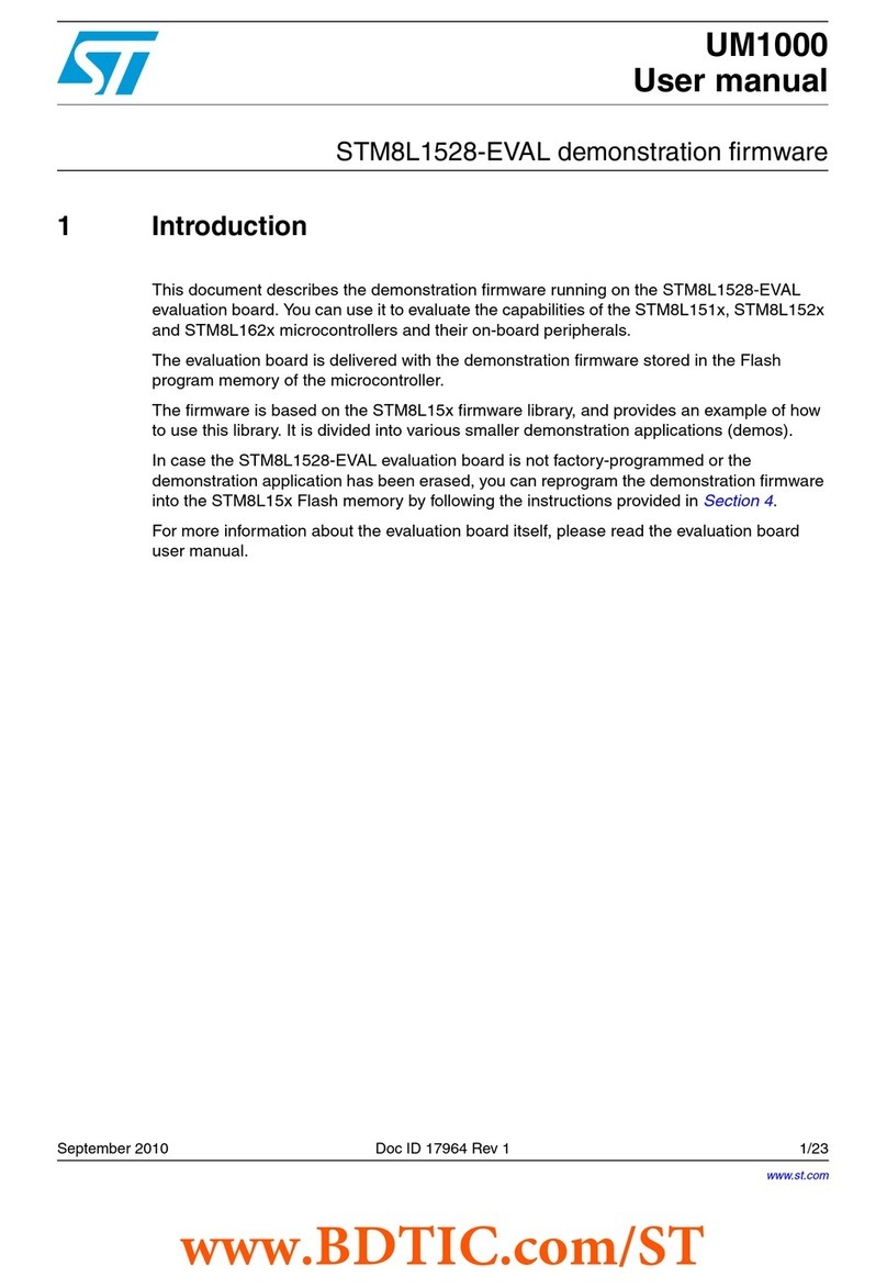 ST STM8L1528-EVAL User manual