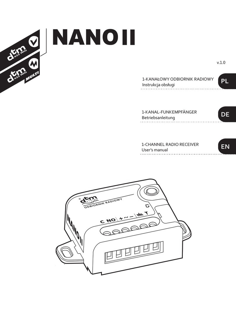DTM System NANO II Series User manual