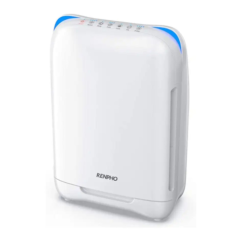 RENPHO RP-AP001S User manual