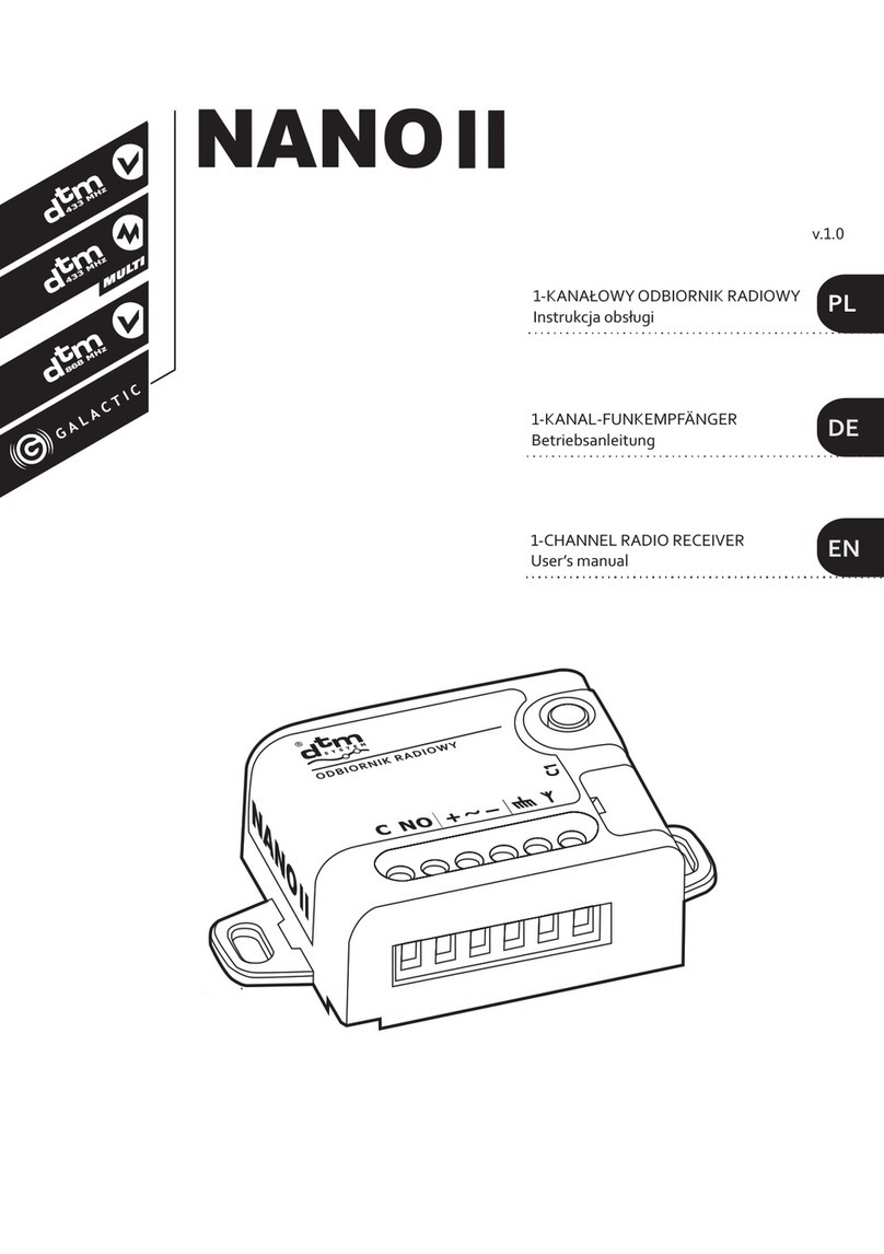 DTM System NANO II Series user manual