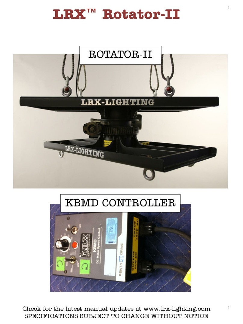 LRX Rotator-II User manual