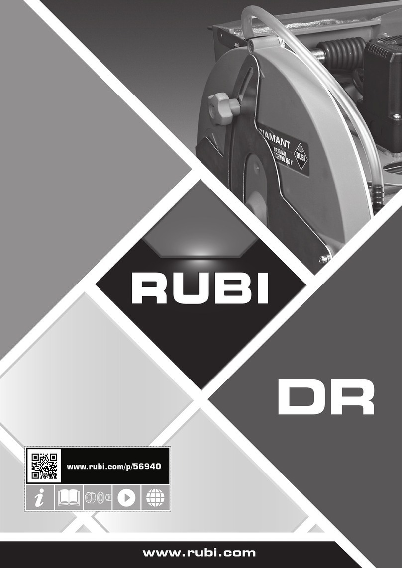 Rubi DR Series User manual