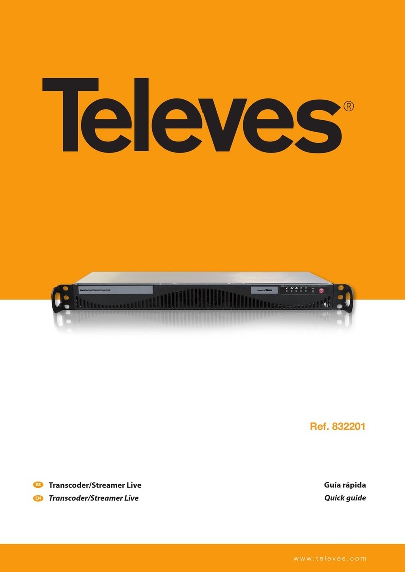 Televes 832201 User manual