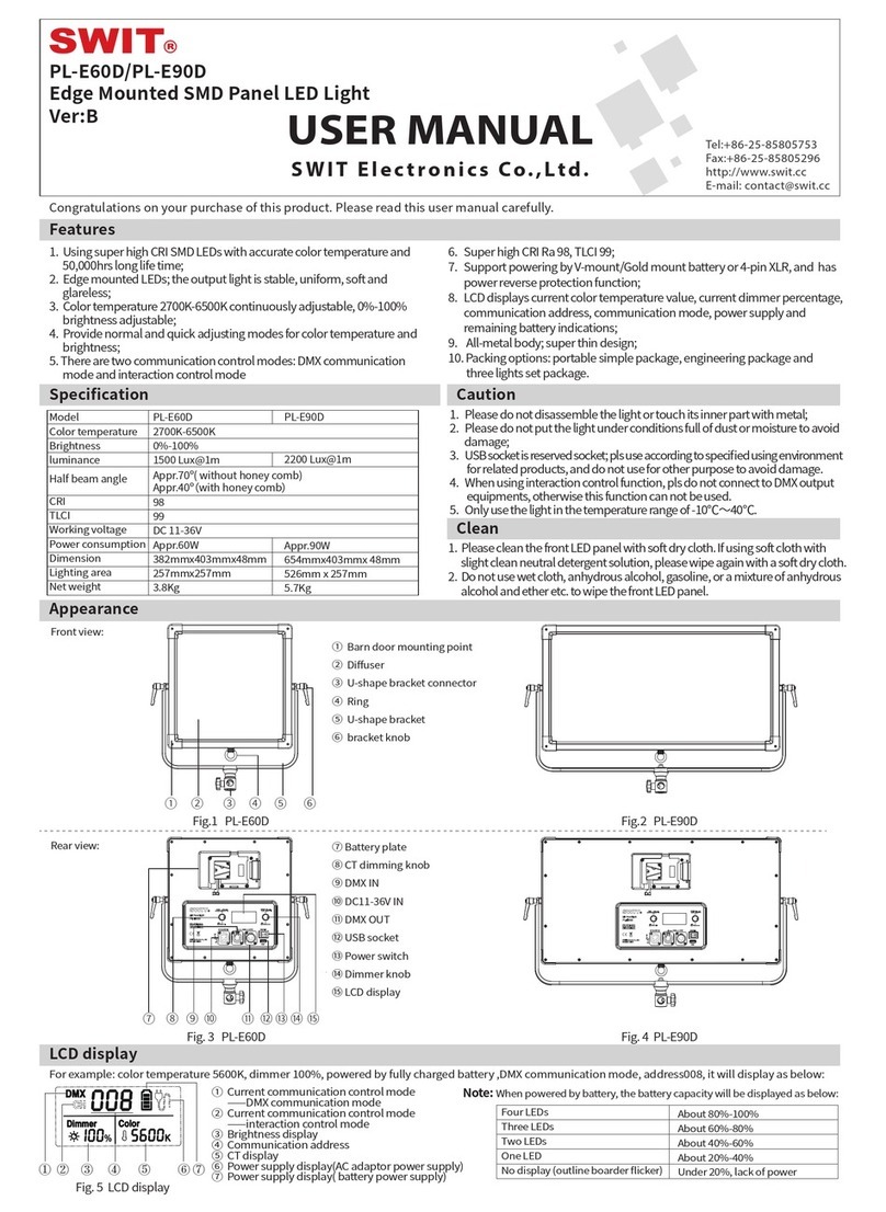SWIT PL-E60D User manual