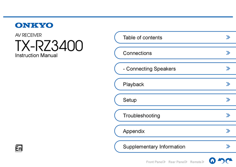 Onkyo TX-RZ3400 User manual
