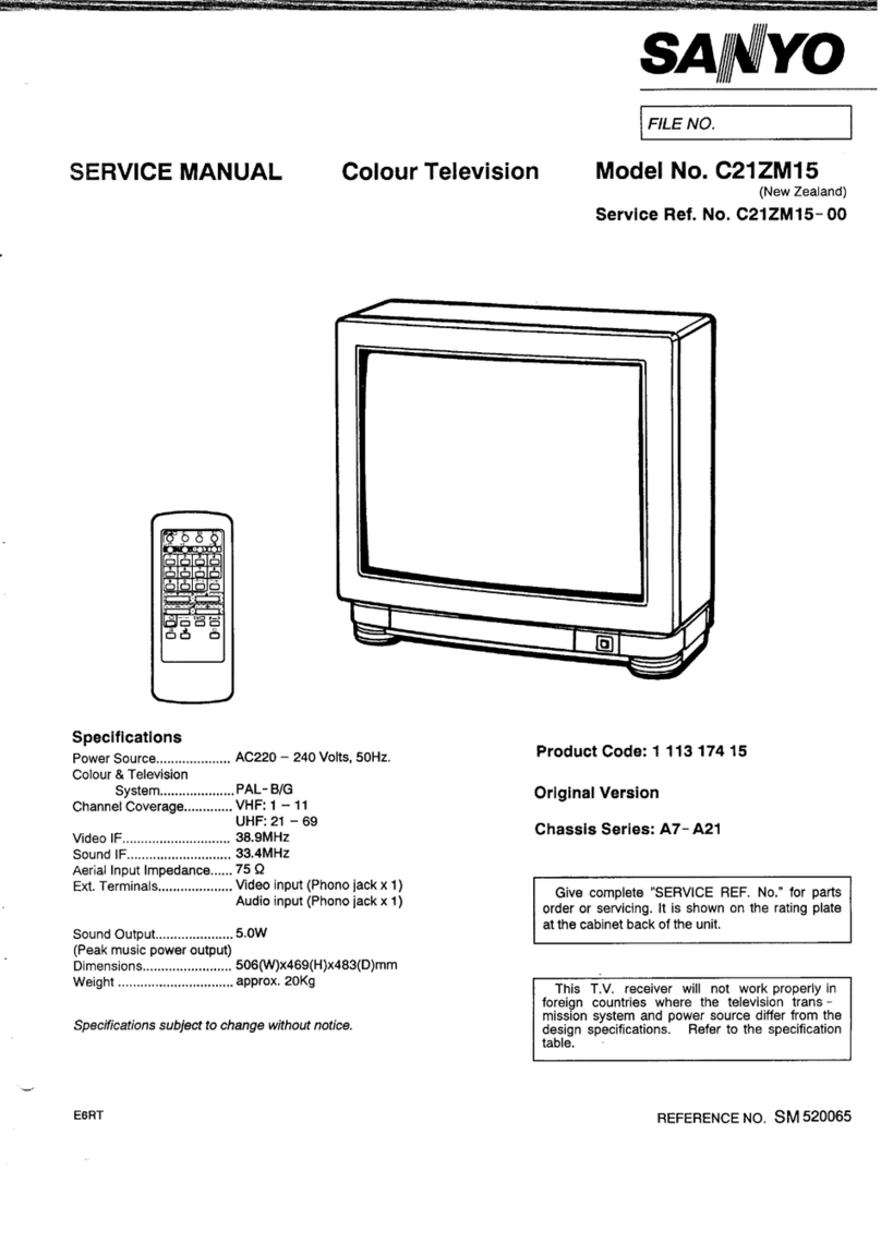 Sanyo C21ZM15 User manual Sanyo C21ZM15 User manual