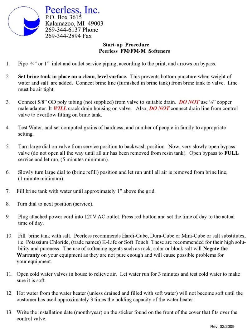 PEERLESS FM Series Startup Procedure