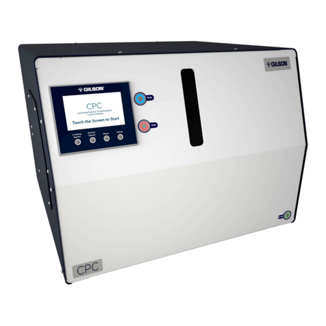 Gilson CPC Series User manual