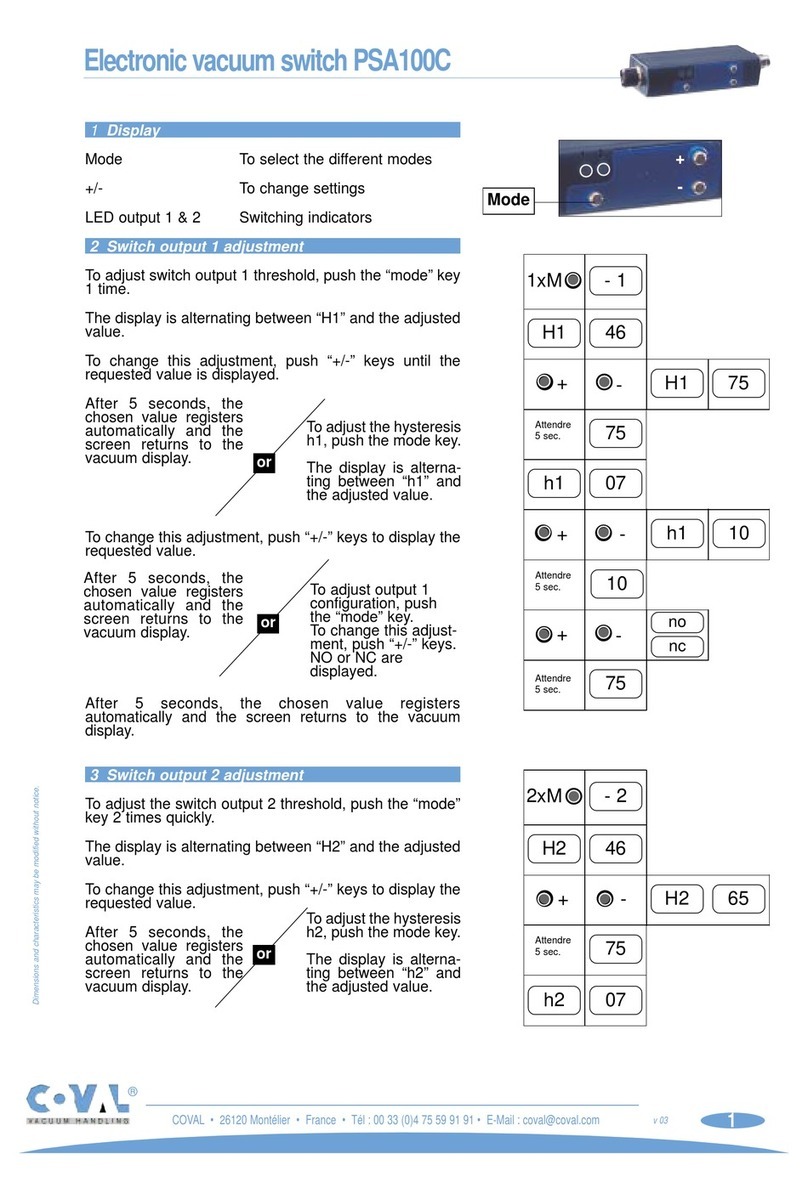 coval PSA100C User manual