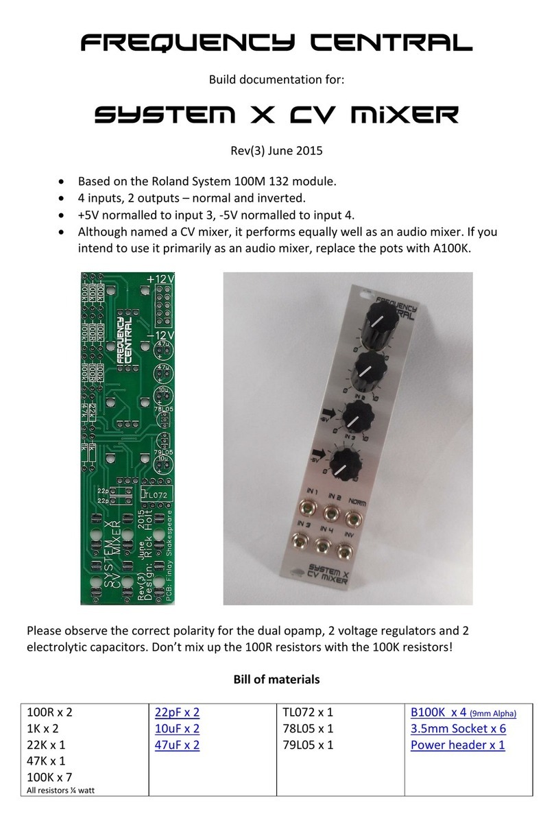 Frequency Central System X CV Mixer Manual