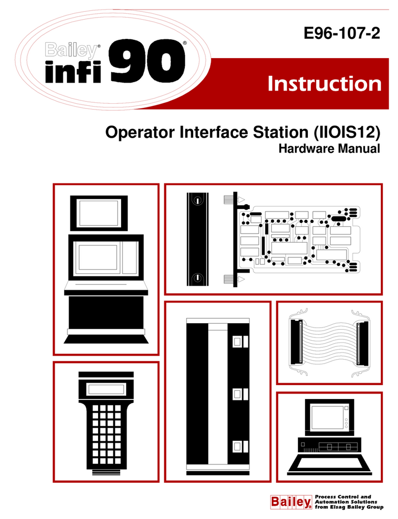 Bailey Infi 90 IIOIS12 Hardware manual