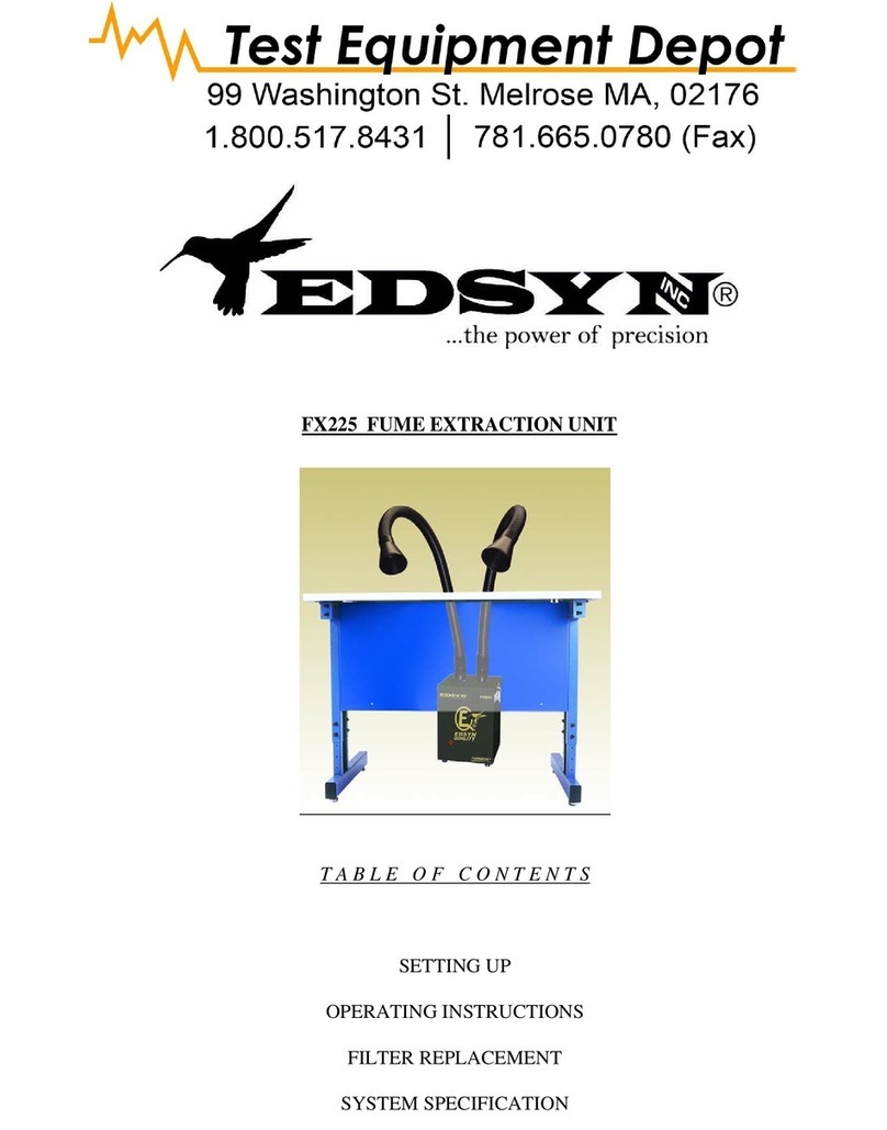 Edsyn FX225 operating instructions