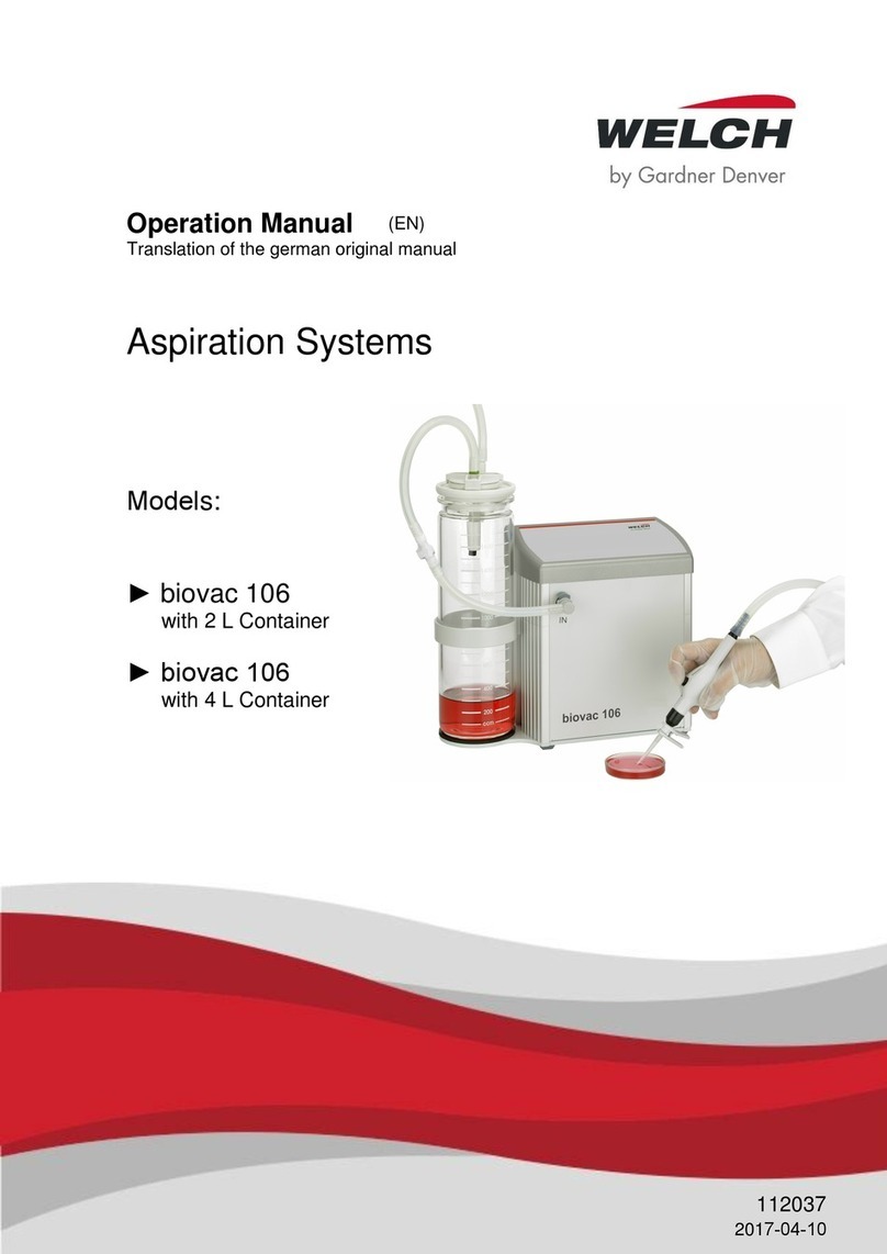 Gardner Denver biovac 106 with 2 L Container Operation manual