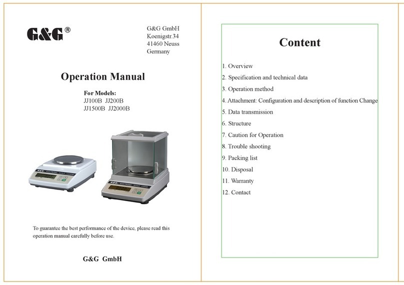 G&G JJ100B User manual