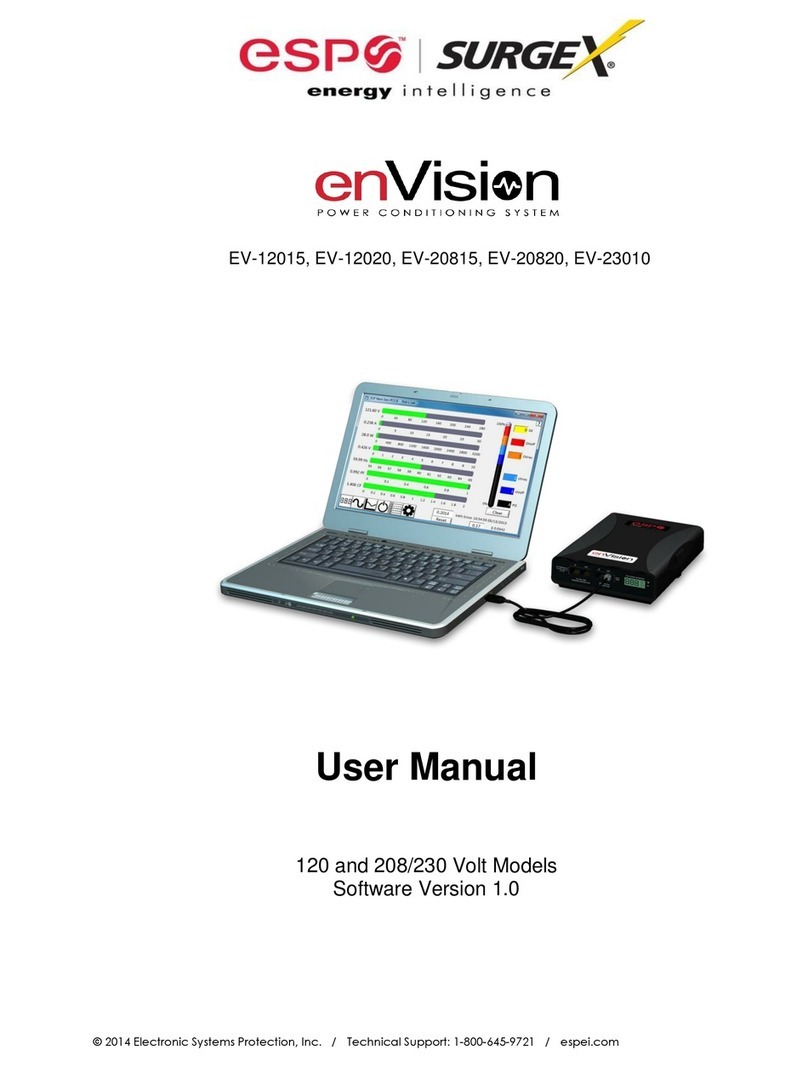 ESP EnVision EV-12015 user manual