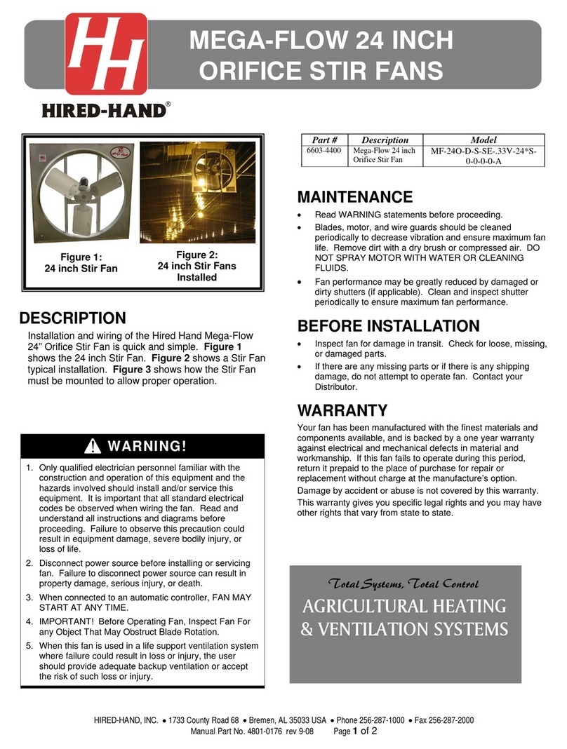 HIRED-HAND MEGA-FLOW MF-24O-D-S-SE Series quick start guide HIRED-HAND MEGA-FLOW MF-24O-D-S-SE Series quick start guide