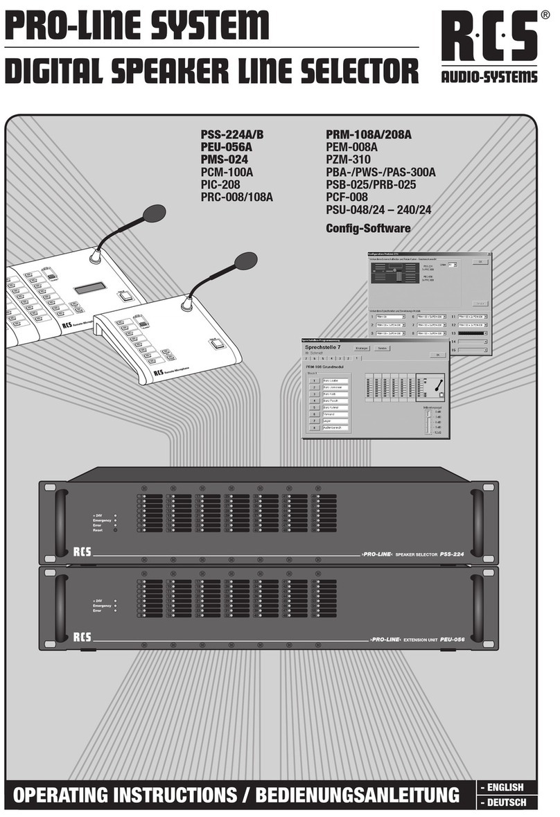 RCS AUDIO-SYSTEMS PSS-224A operating instructions