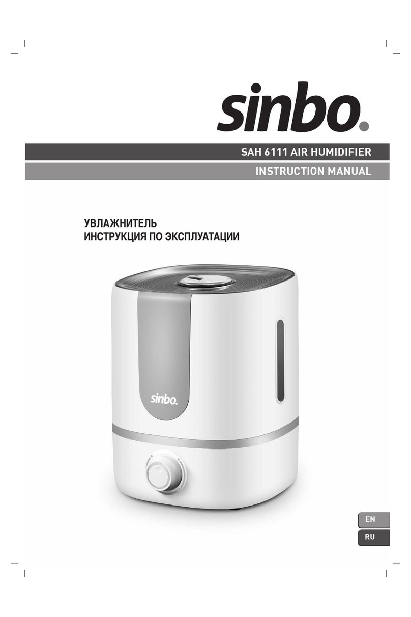 Sinbo SAH 6111 instruction manual