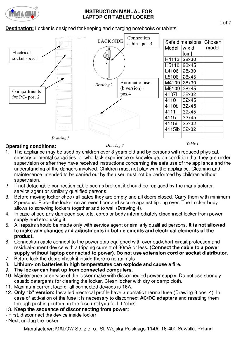 MALOW H4112 instruction manual