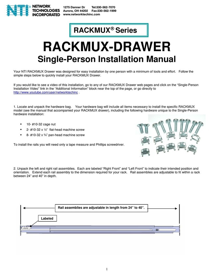 NTI RACKMUX Series User manual
