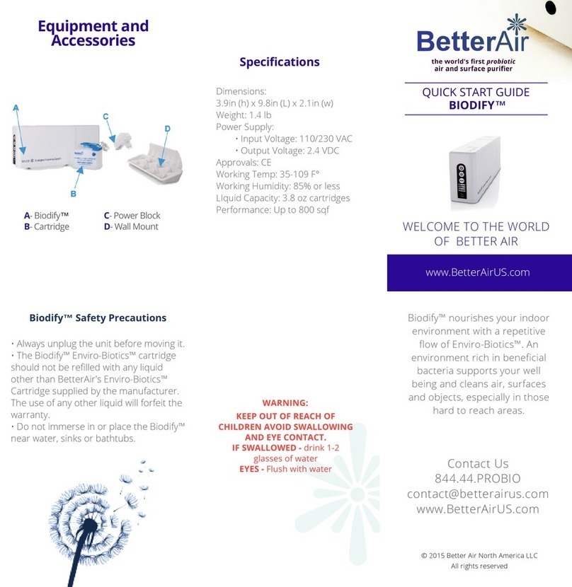 Better Air BIODIFY User manual